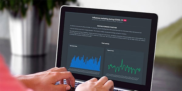 Influencer Marketing During COVID-19 – Live Data Tracker