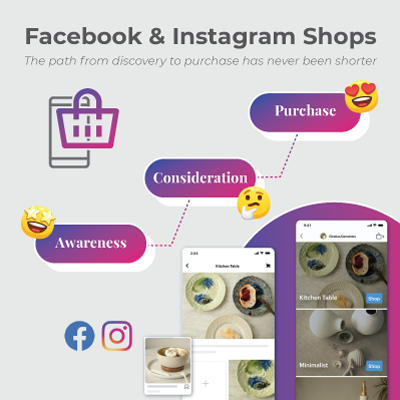 Facebook and Instagram Shops Infographic