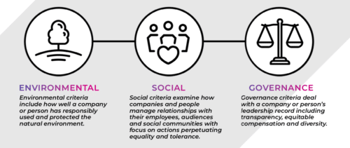 Diversity and Inclusion in Influencer Marketing | Open Influence Inc.