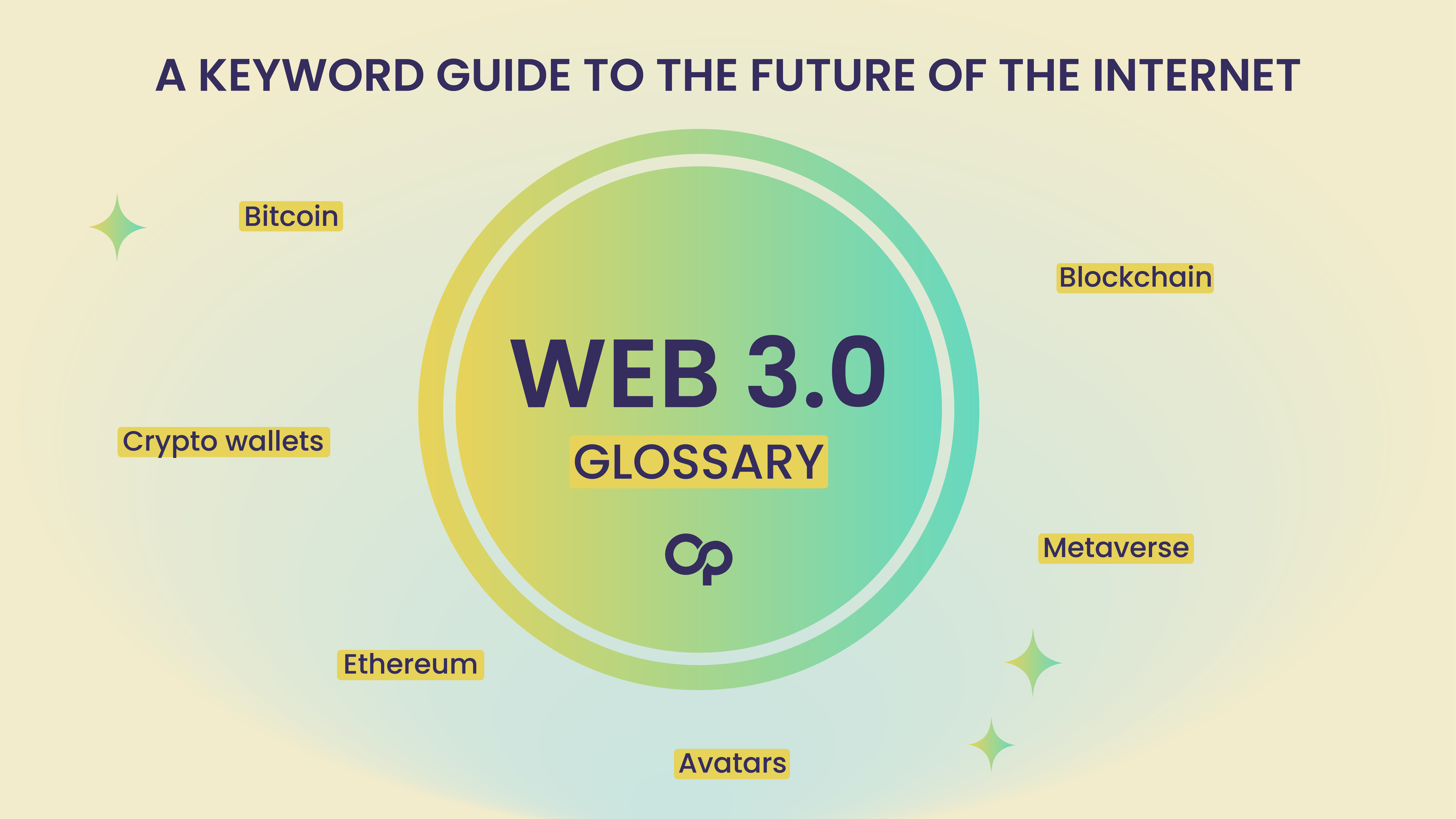 [Infographic] A Web3 Glossary