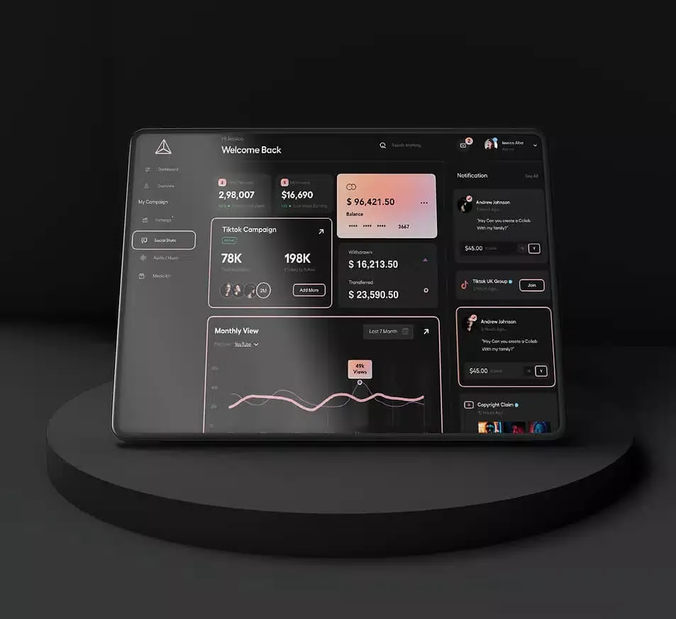Creator campaign dashboard